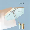 Hengdun Titanium gold-coated 50% mini pocket umbrella, Women's ultra-light palm capsule umbrella UPF50 + Full shading, UV protection, cooling and sunshade umbrella, all-weather umbrella, portable sun umbrella with storage box details Picture